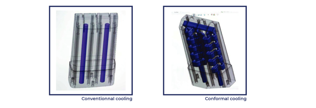 Additive manufacturing introduction - Conventionnal cooling and conformal cooling